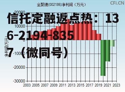 全聚德002186，全聚德总店是和平门还是前门