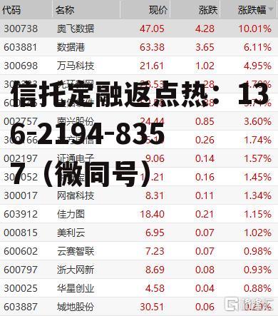 万马科技股票，万马科技股票最新公告