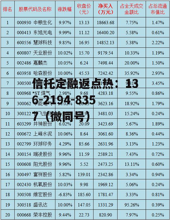 宝胜股份600973的简单介绍