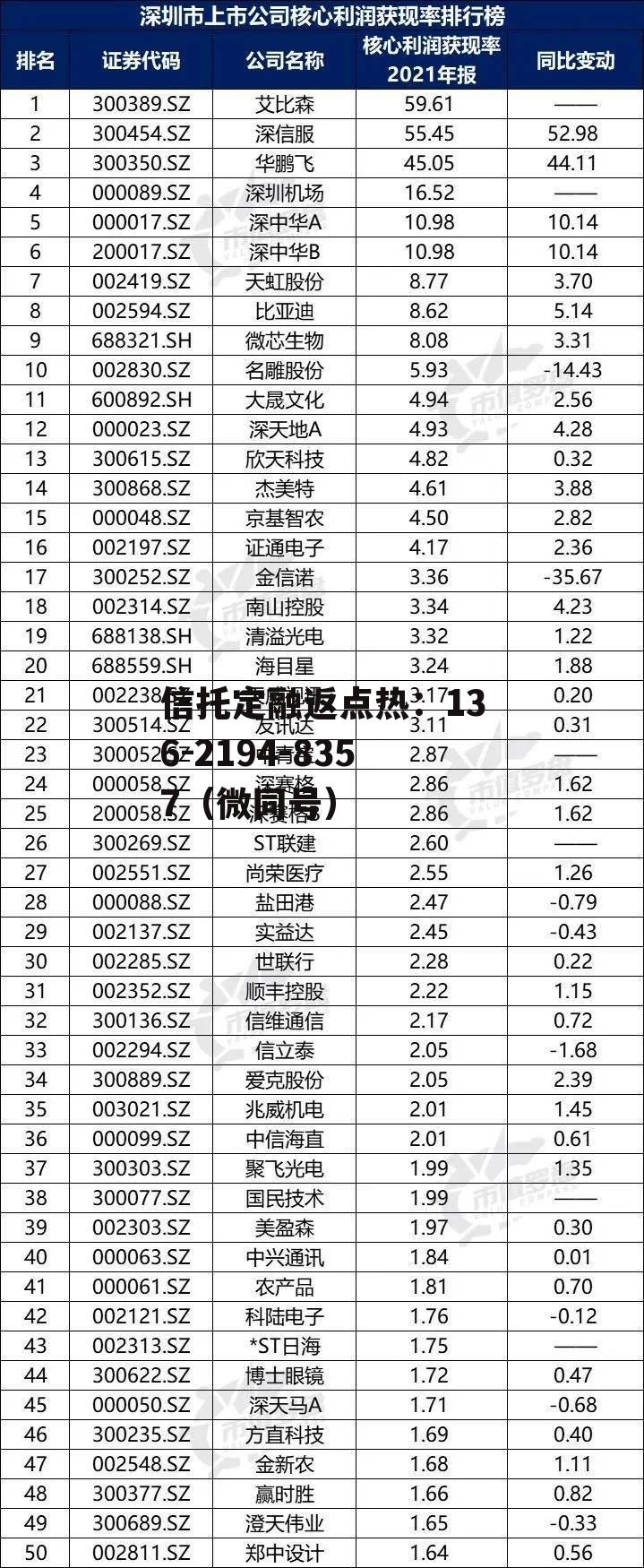 香江控股股票，香江控股股票历史交易数据