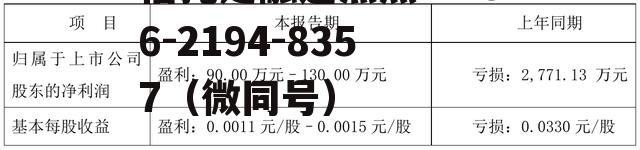 融钰集团，融钰集团是做什么的