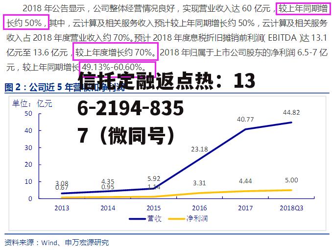 云计算概念股票，云计算概念股龙头一览表2018年