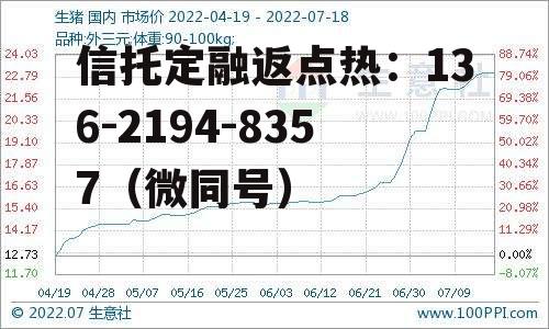 600423，600423柳化重组