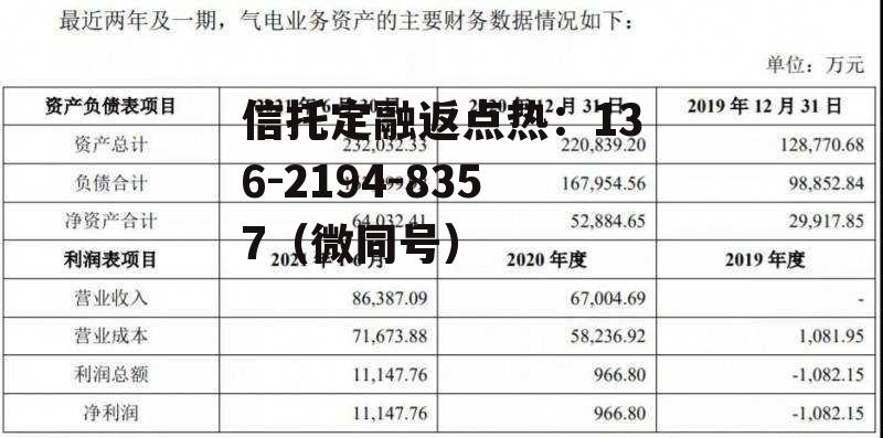 文山电力股票，文山电力股票股吧