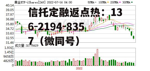 长盛100，长盛100怎么样