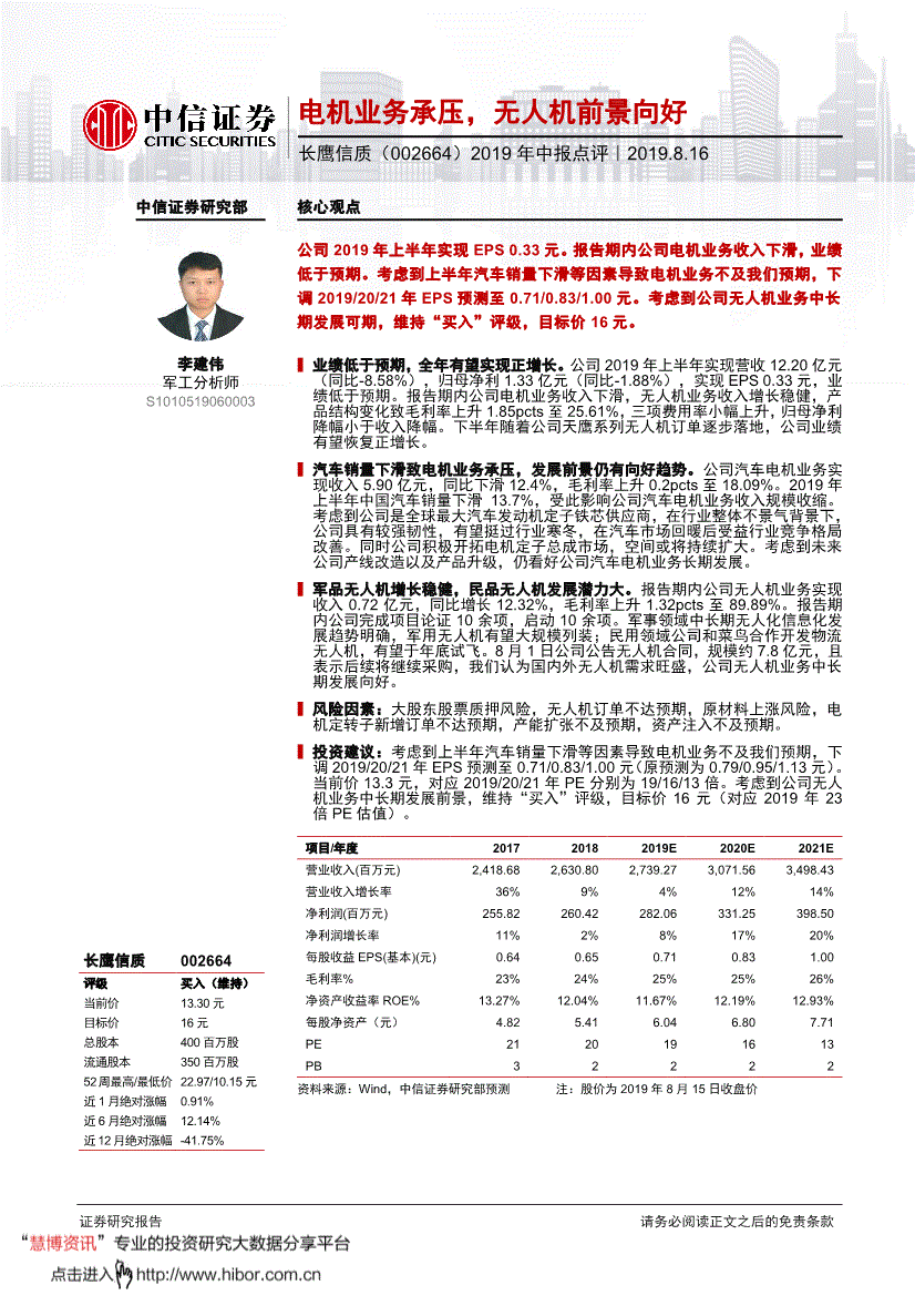 002664的简单介绍