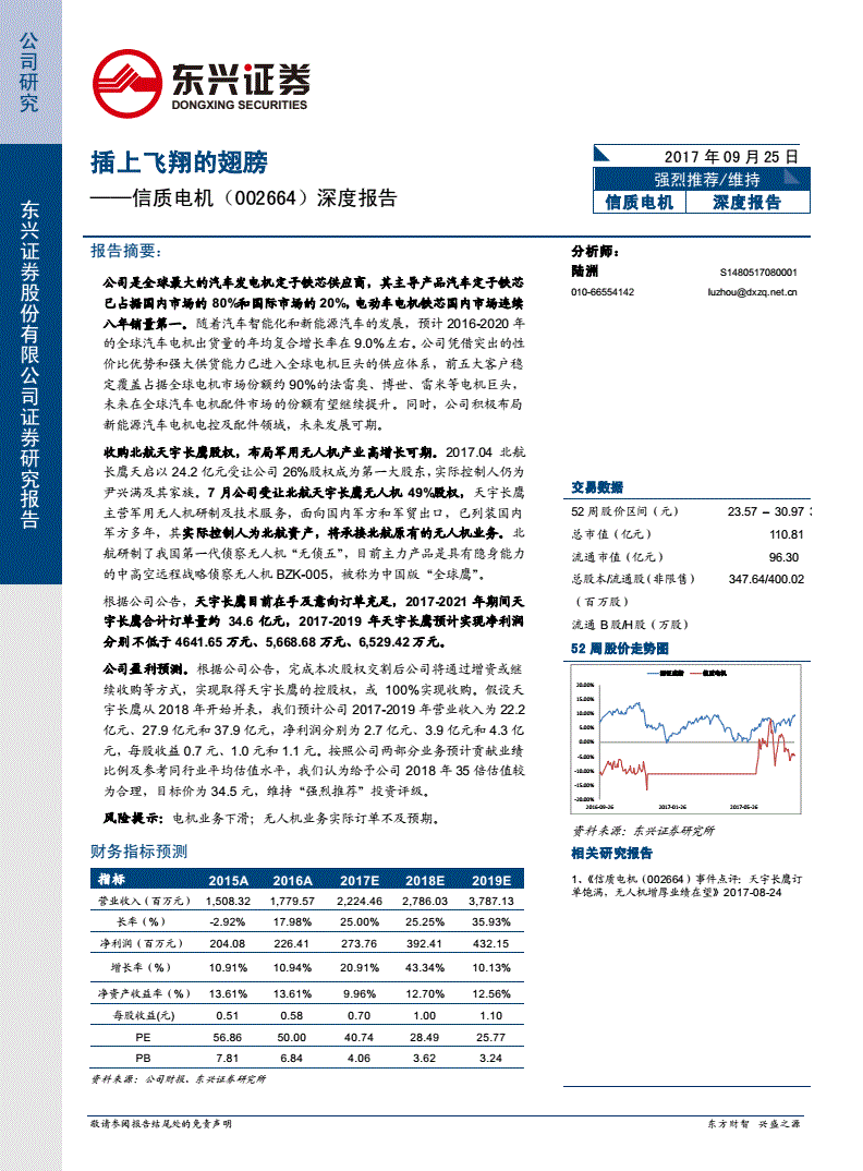 002664的简单介绍
