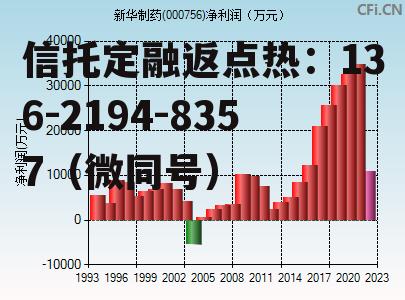 新华制药000756，新华制药000756基本面分析