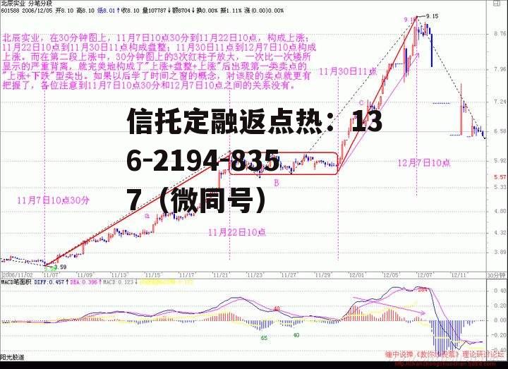 北辰实业601588，北辰实业60158股吧