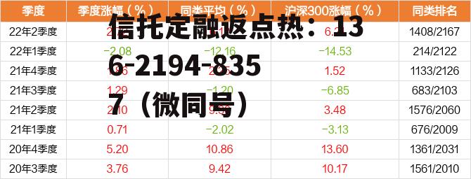 002461股票，002461股票会不会上涨