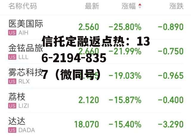 002518科士达，002518科士达股吧