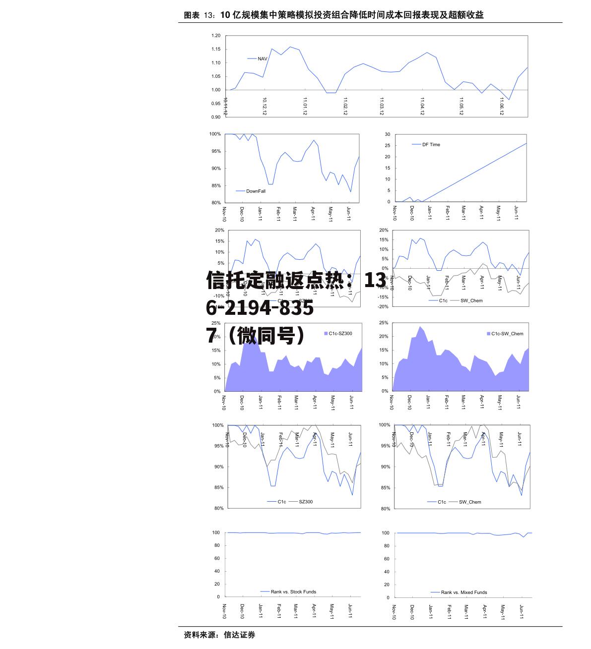 曙光股份600303，曙光股份600303东方财富股吧