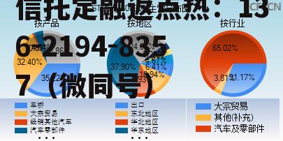 曙光股份600303，曙光股份600303东方财富股吧