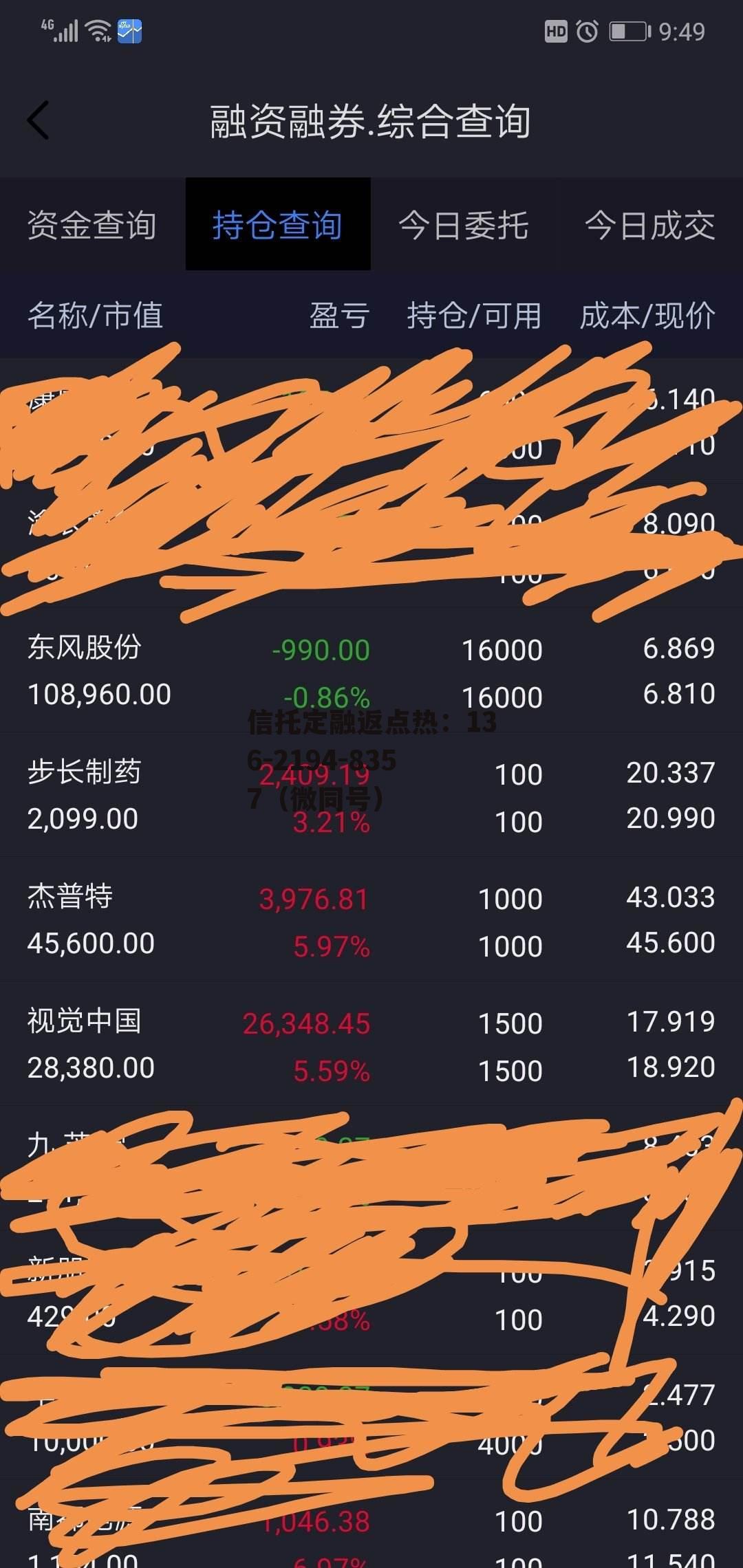 601515，601515 东风股份股票