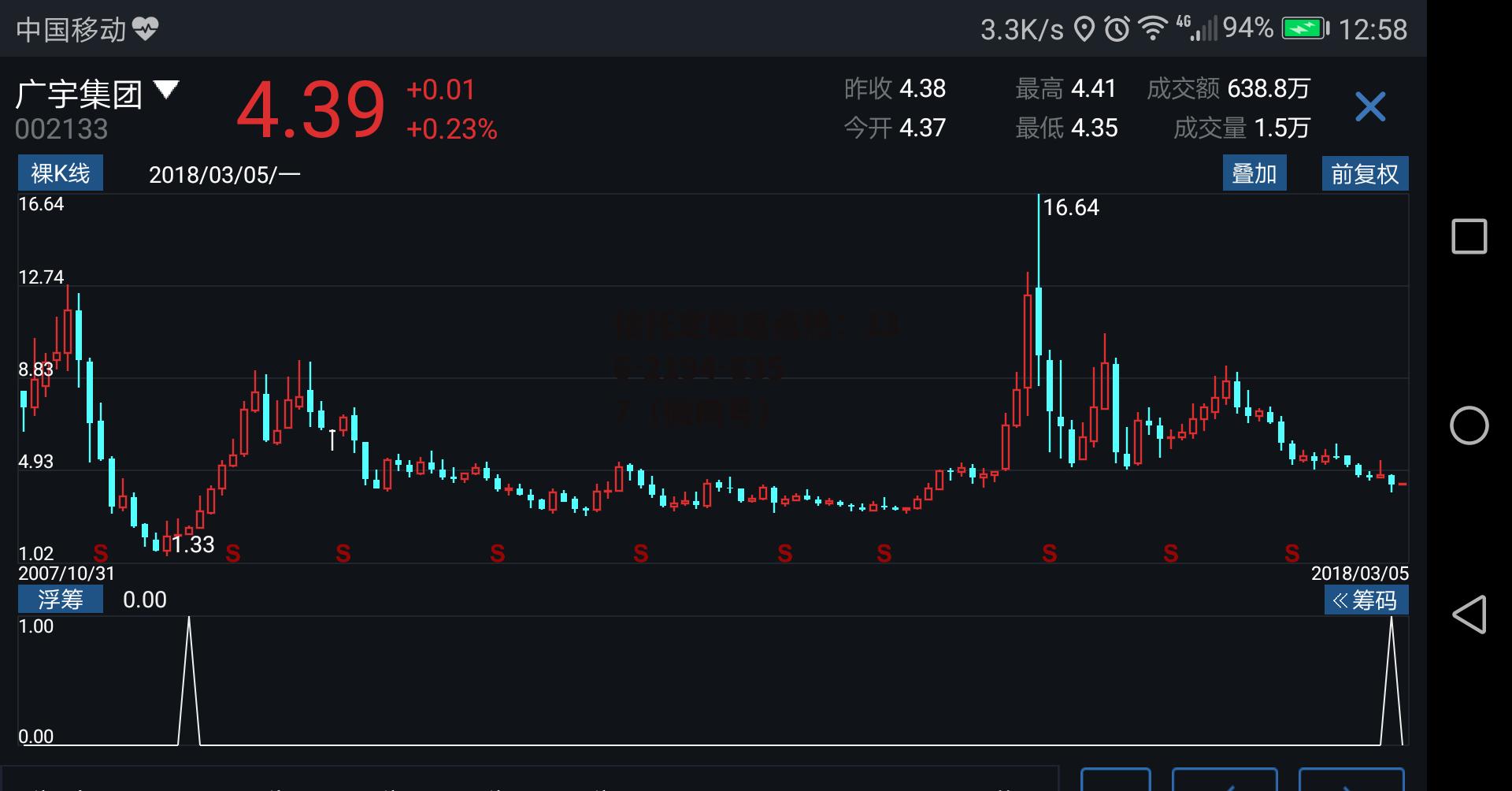 广宇集团股吧，广宇集团是否会重组