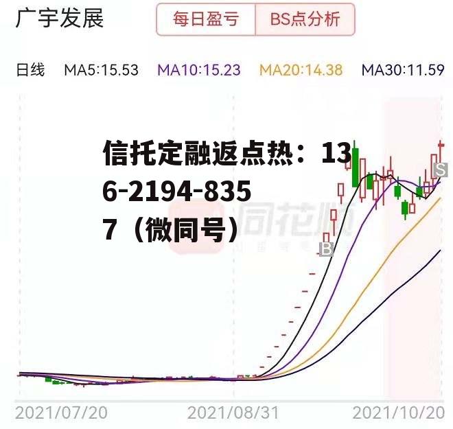 广宇集团股吧，广宇集团是否会重组