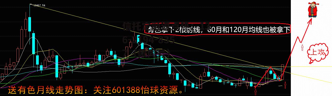 股票601388，股票601388收盘价
