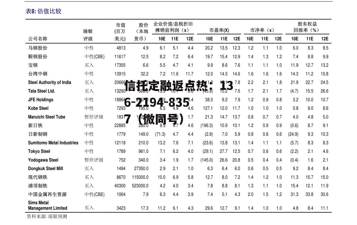 000619海螺型材，000619海螺型材股票历史