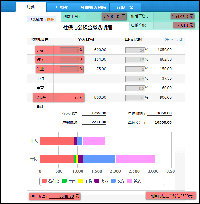 养老保险计算器，山西养老保险计算器