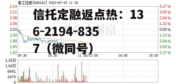 香江控股股票行情，香江控股股票最新情况