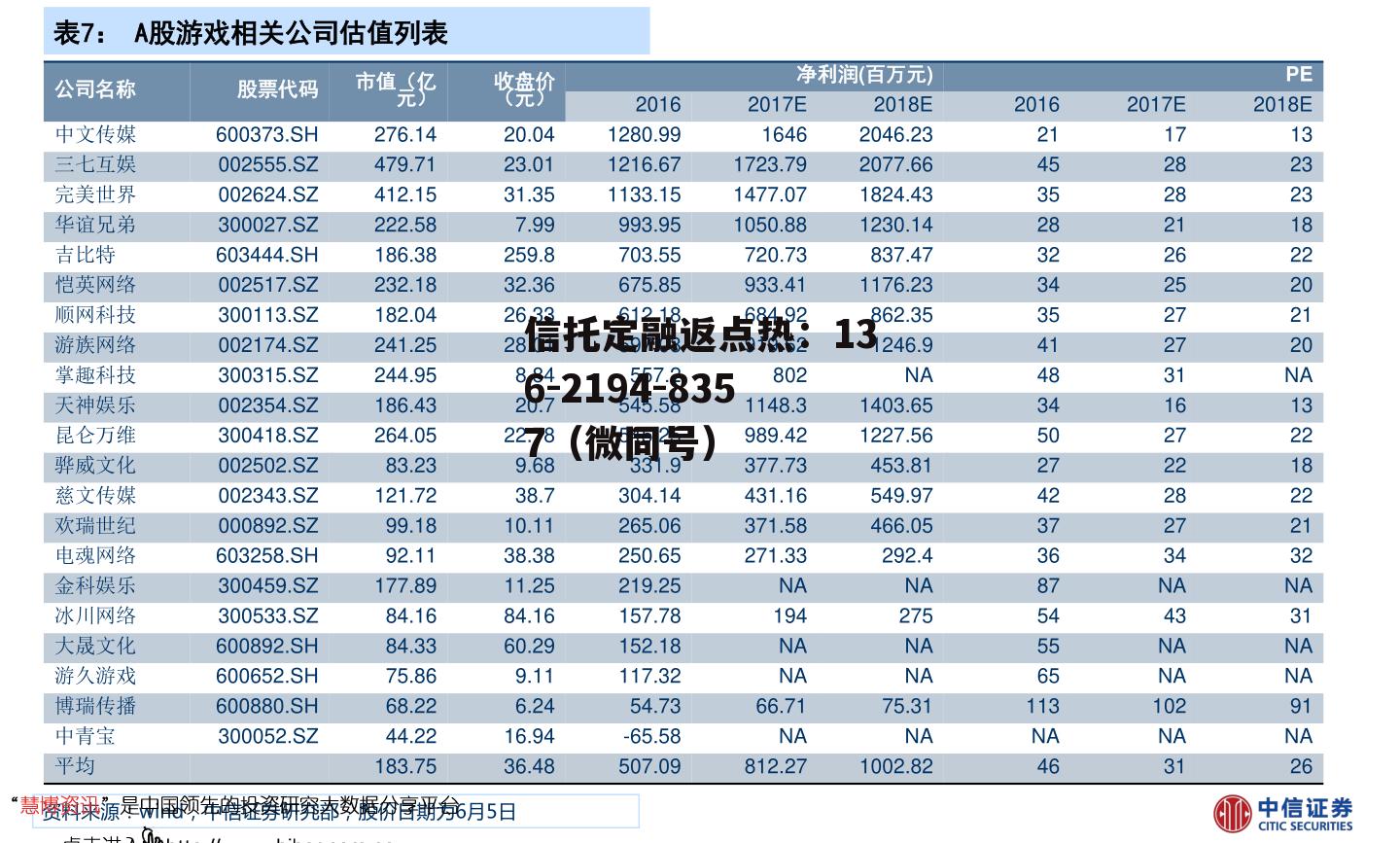 香江控股股票行情，香江控股股票最新情况