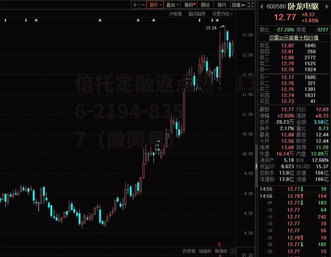 600580卧龙电气，600580卧龙电气股吧600733