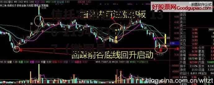 股票002195，股票002195股吧