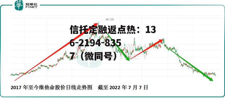600887股票价格，600887股票行情走势