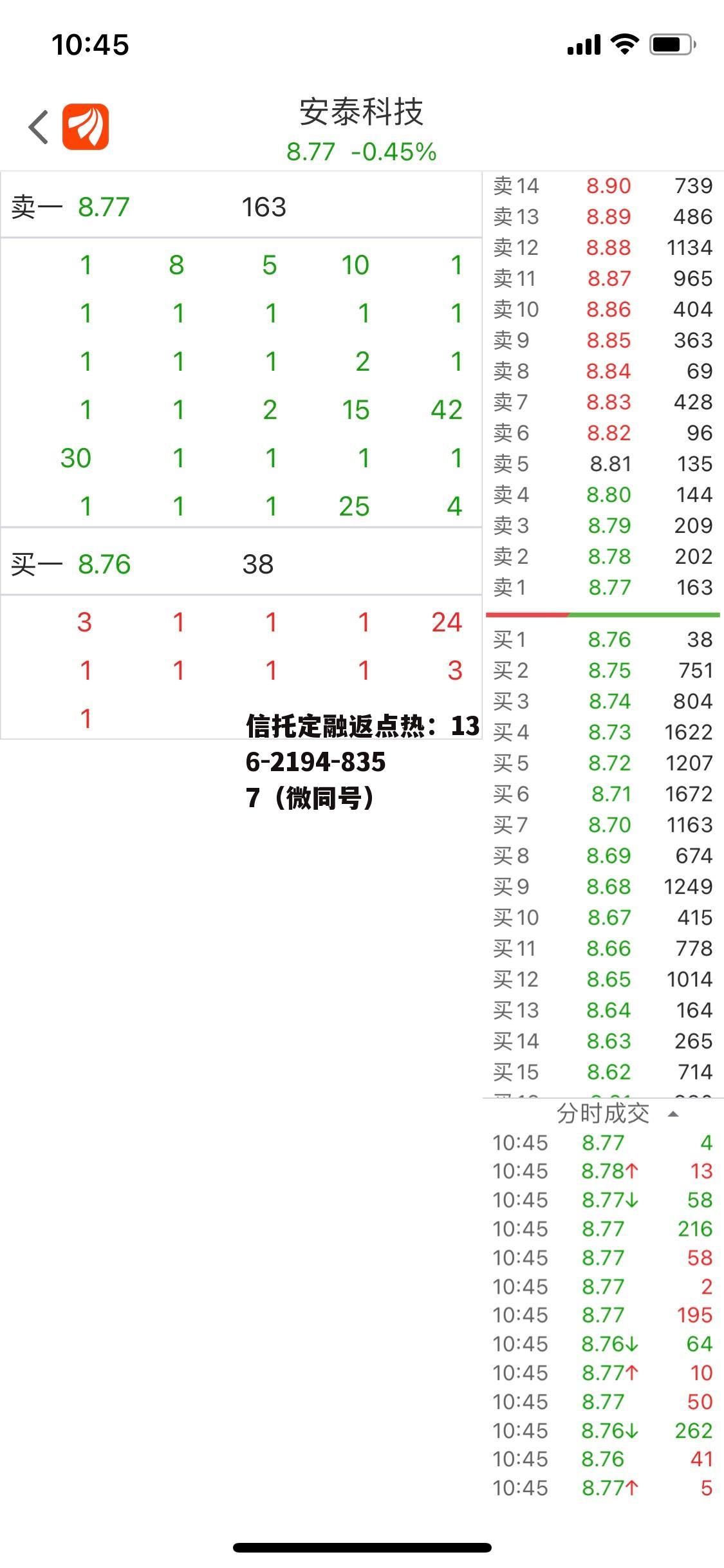 000969股吧，000969股票吧