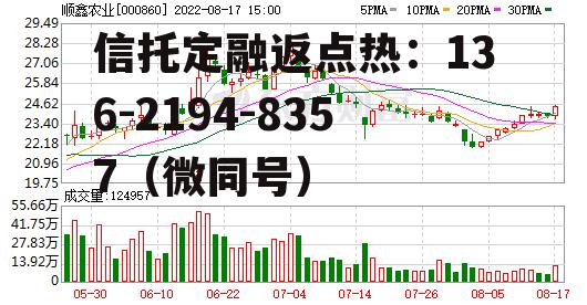 顺鑫农业，顺鑫农业股票股吧