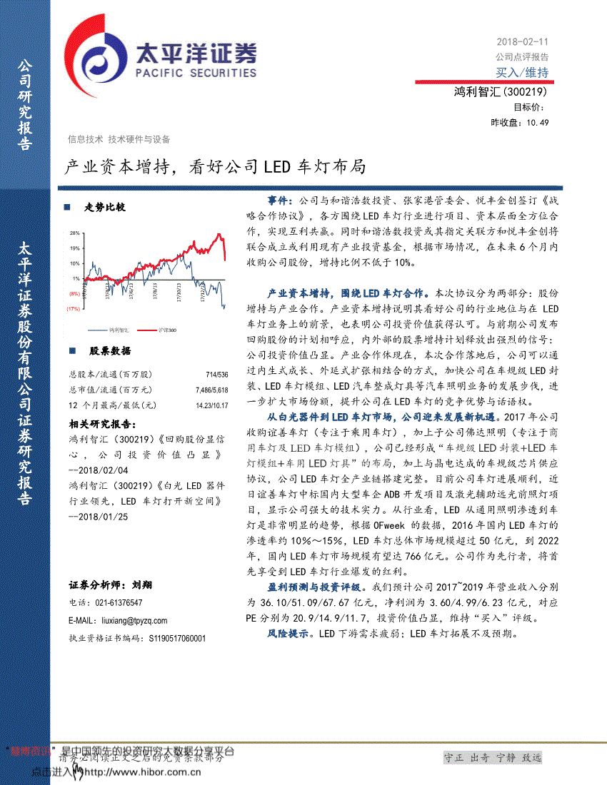 300219股票，300219股票价格