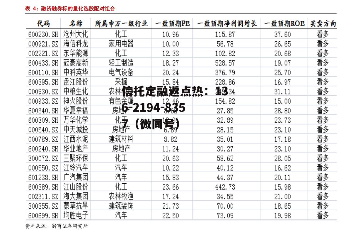 300219股票，300219股票价格