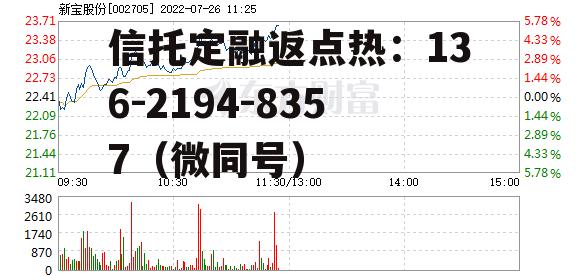 新宝股份，新宝股份股票