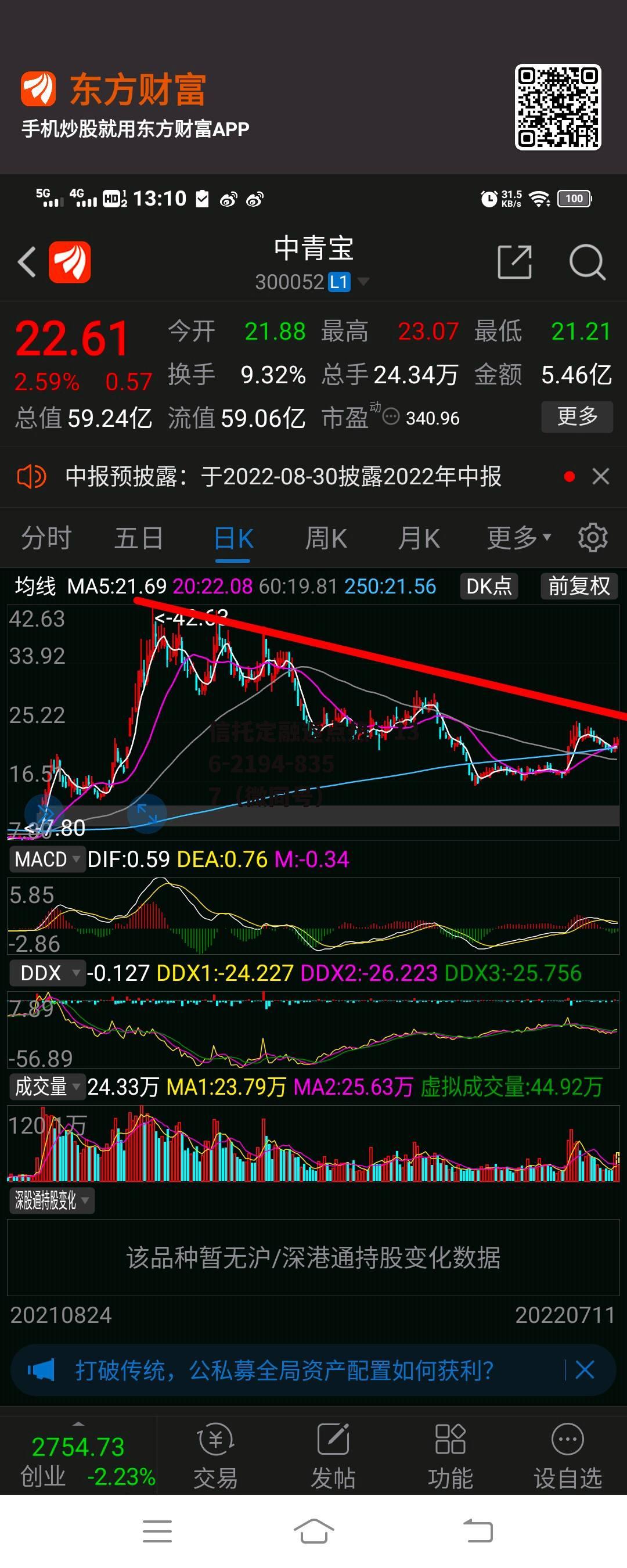 300052，300052中青宝股票行情