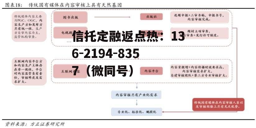 603000股票，603000股票分析