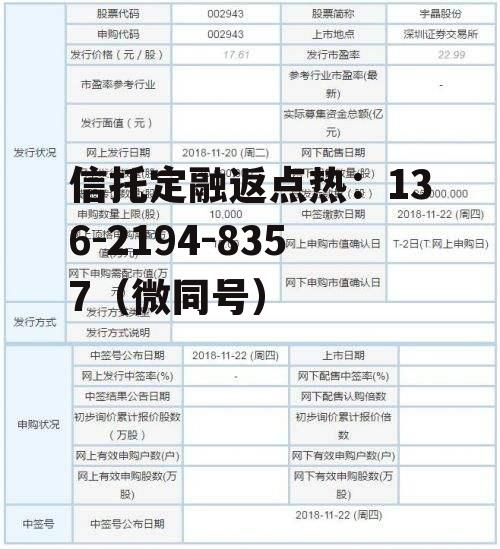 中签号查询，博纳影业中签号查询