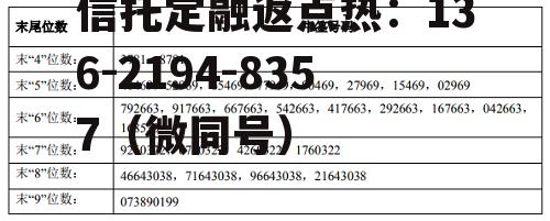 中签号查询，博纳影业中签号查询