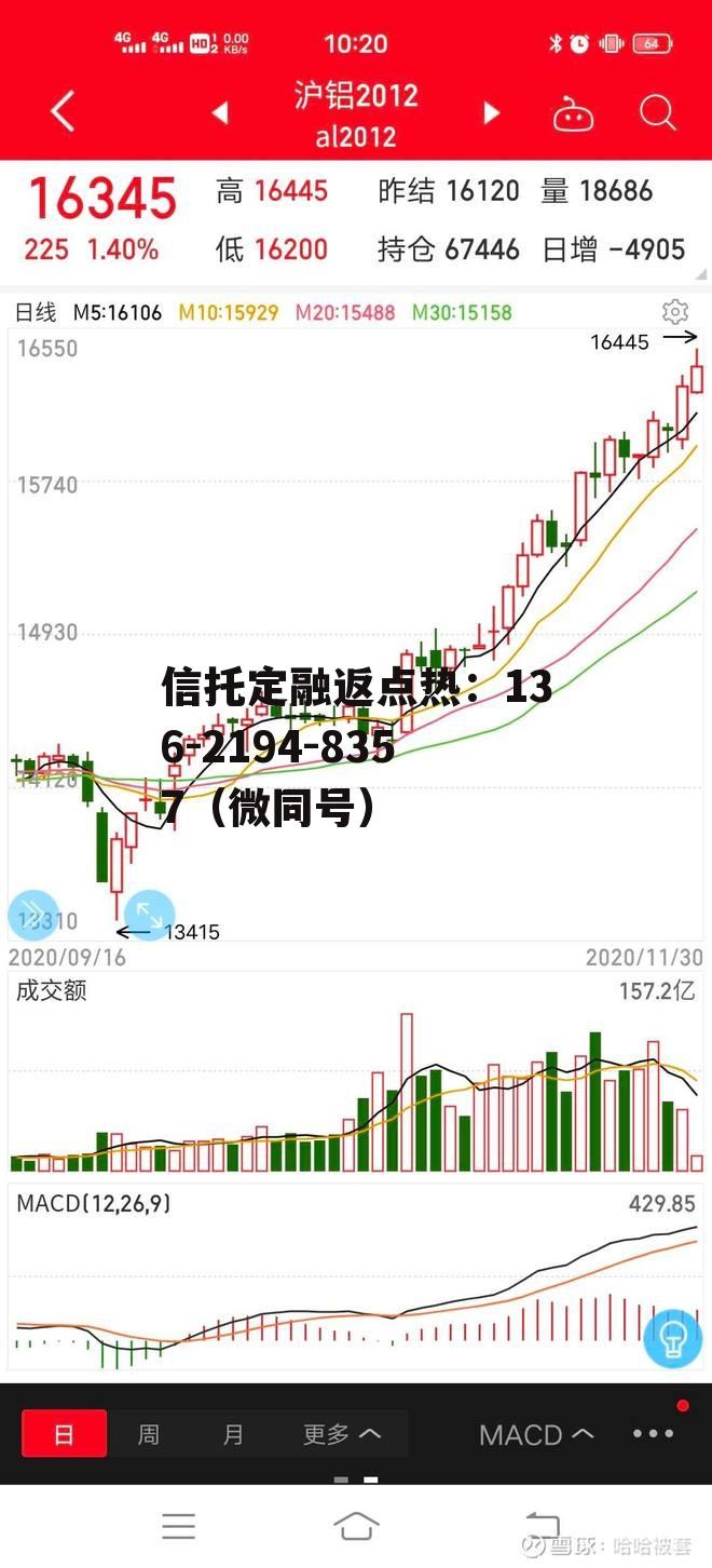 云铝股份000807，云铝股份000807股票千股千评