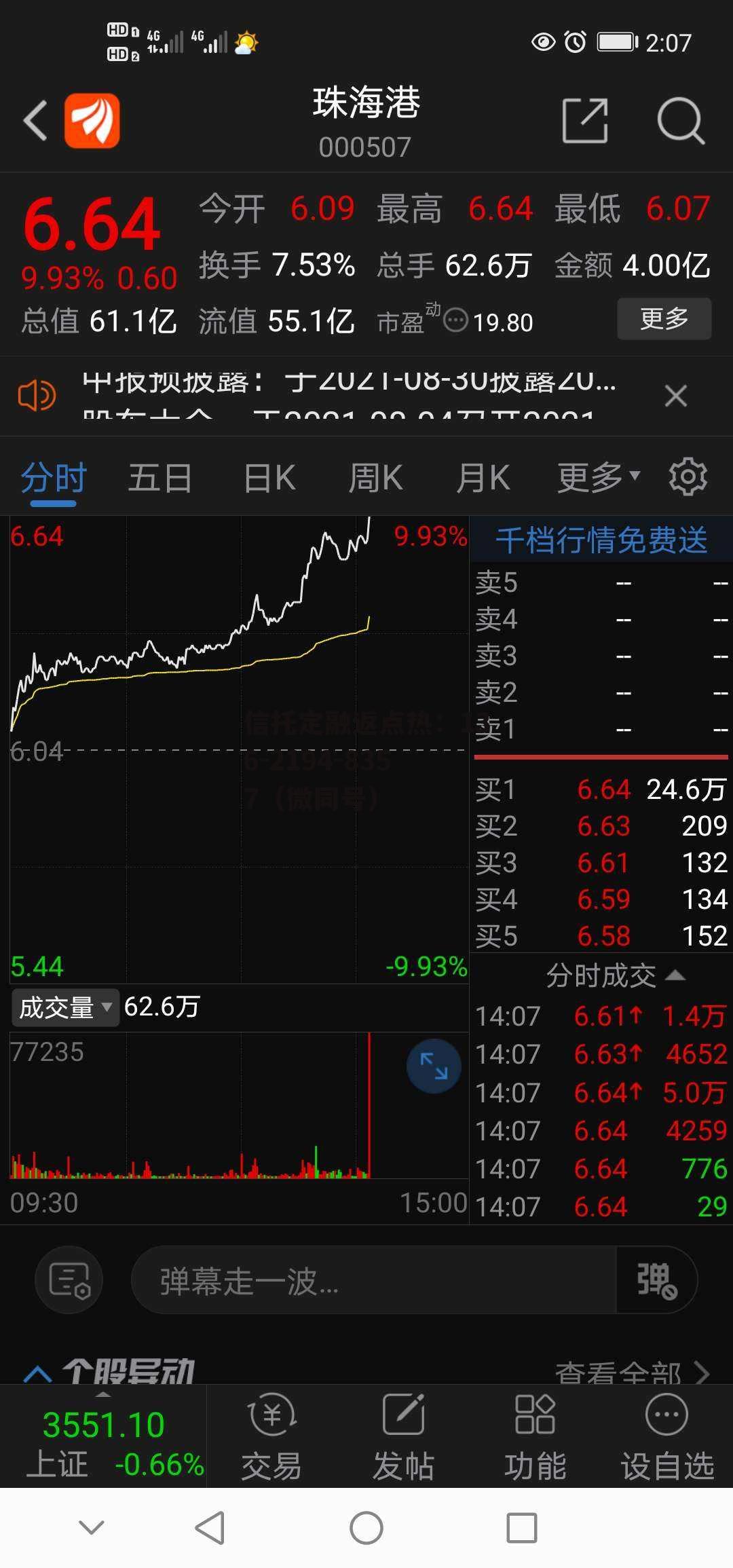 000507股吧，000078海王生物股吧