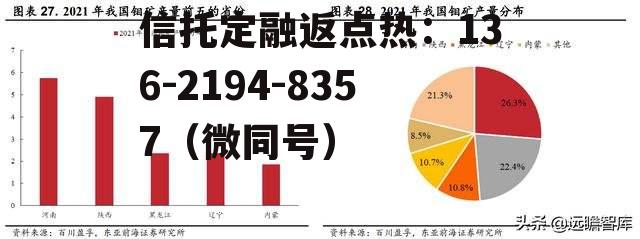 金钼股份年报，金钼股份半年报