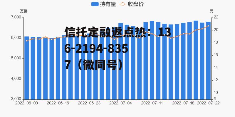 科伦药业股票，科伦药业股票代码