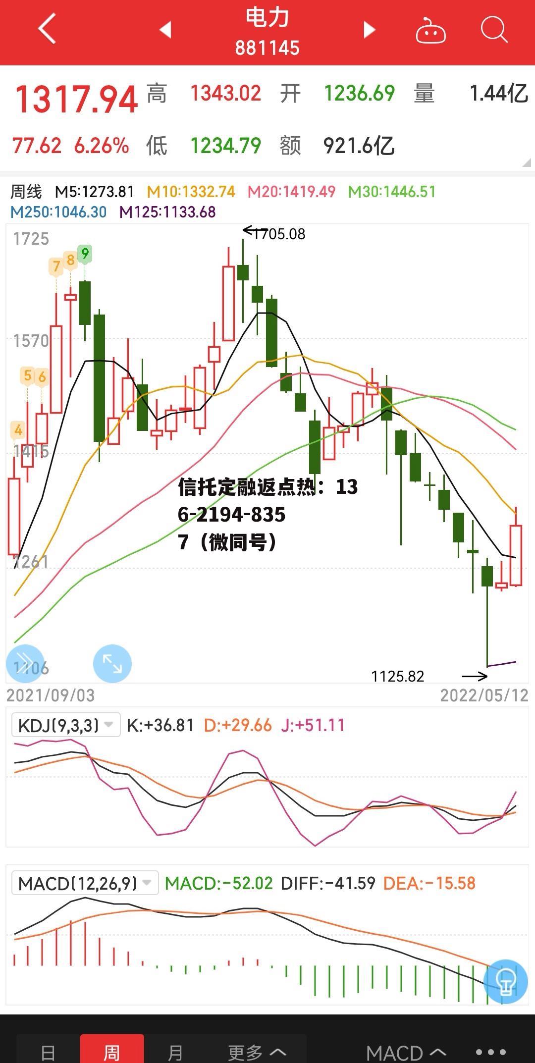 华银电力股票股，华银电力股票股同花顺