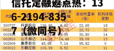 600819，600819耀皮玻璃股吧