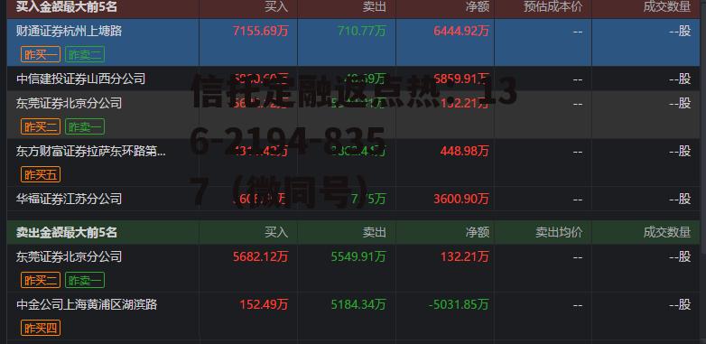兆新股份股吧，兆新股份股吧最新消息