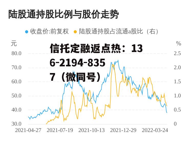 图南股份，图南股份官网