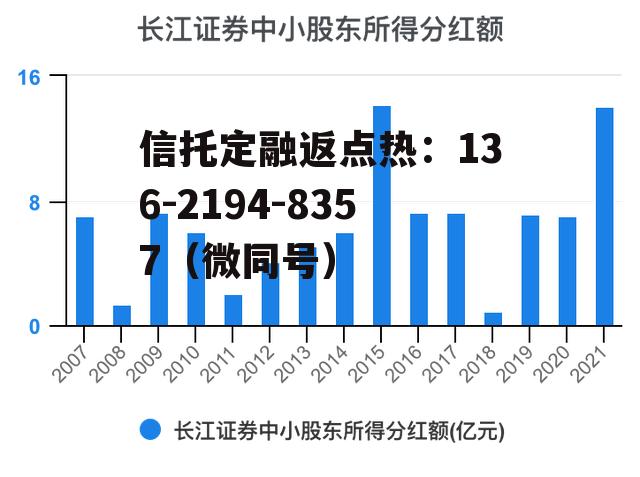 长江证券，长江证券公司怎么样