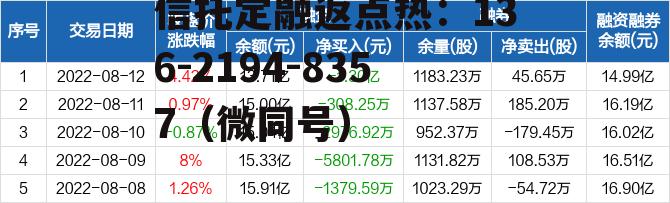 广汇能源，广汇能源600256股吧