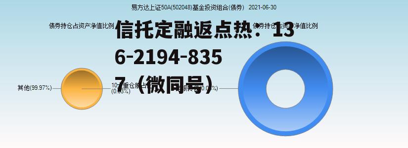 502048，502048基金怎么样