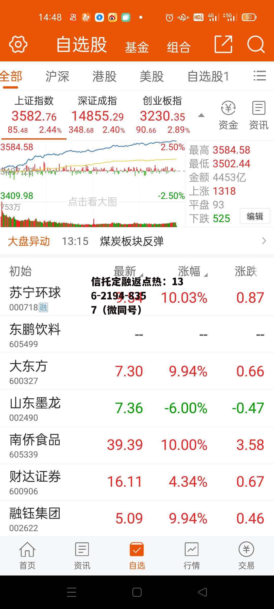 东方银星股吧，东方银星600753股吧