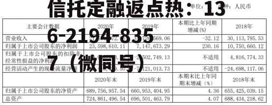 博闻科技股票，博闻科技股票走势